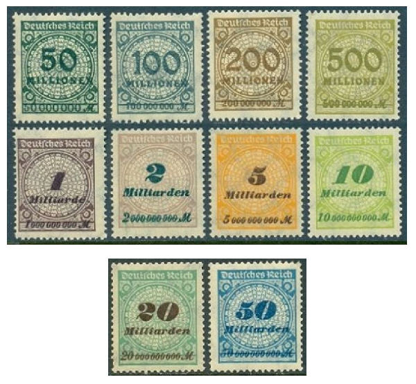 Covid 19 Virus How It Is Impacting Stamp Hobby Shows German 1923 covid-19-virus-how-it-is-impacting-stamp-hobby-shows-german-1923